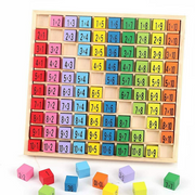 Kinder Lernspielzeug Holzspielzeug Einmaleins Tablett Mathe Multiplikation Brettspiel Spielzeug